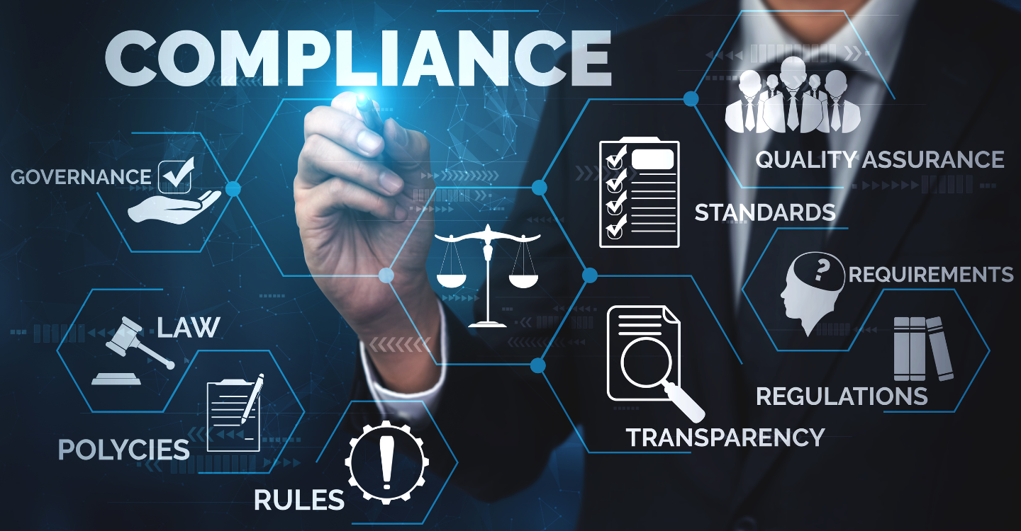Compliance Audit
